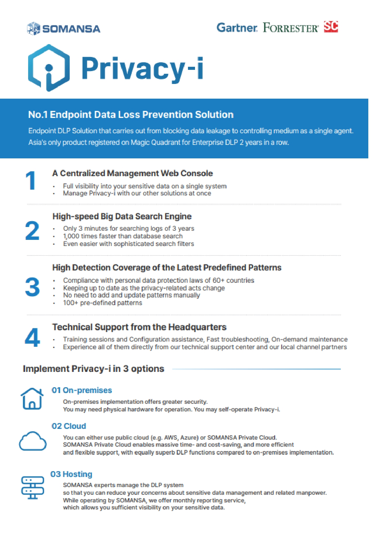 Somansa Privacy-i Data Loss Prevention